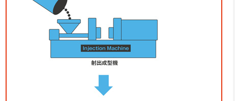 拠点一覧